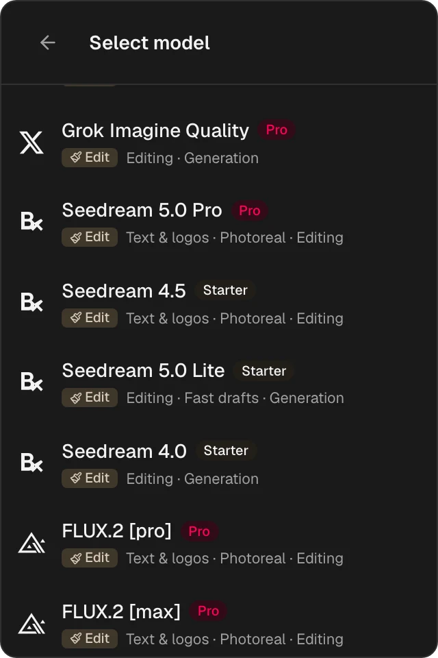 Meer van de Omnibo-lijst met afbeeldingsmodellen: Grok Imagine, Seedream en FLUX.2, met de modellen die kunnen bewerken gemarkeerd