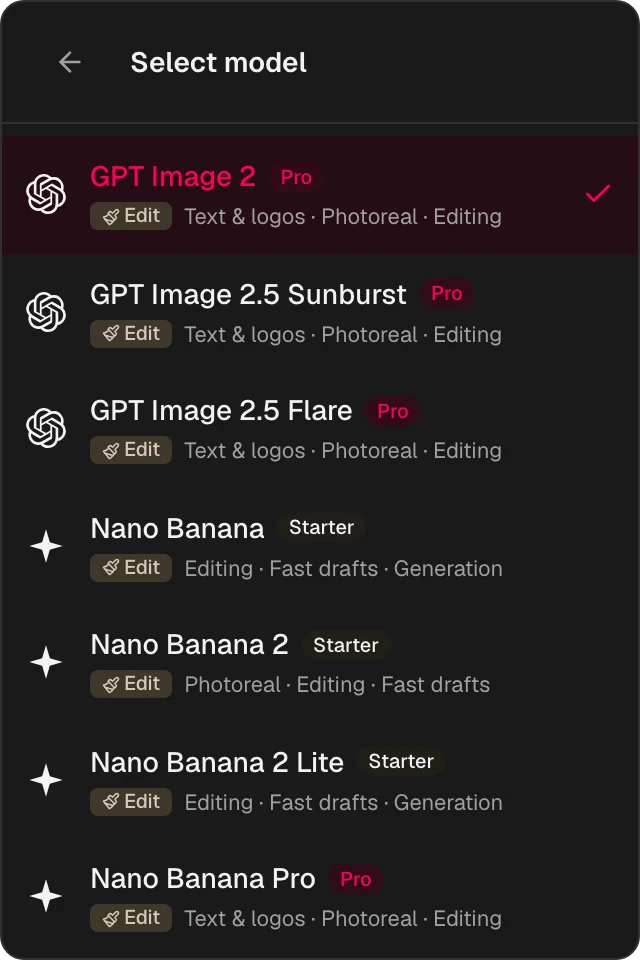 De Omnibo-lijst met afbeeldingsmodellen: GPT Image- en Nano Banana-modellen, elk met wat het doet