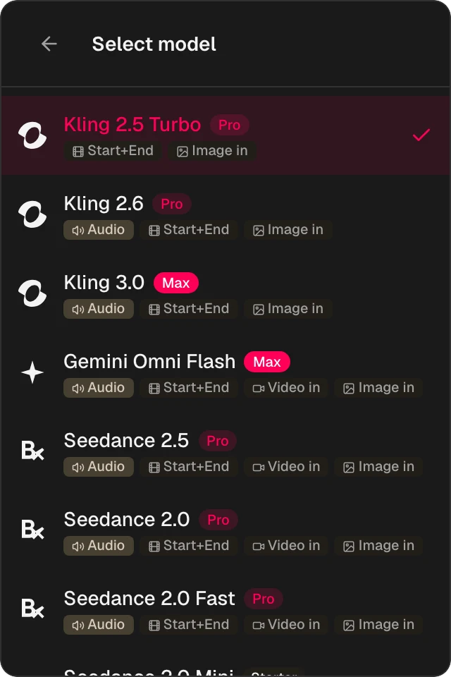 De Omnibo-lijst met videomodellen: Kling, Gemini Omni Flash en Seedance, met geluid, begin- en eindbeelden en afbeeldingsinvoer gemarkeerd